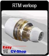 RTM verloop