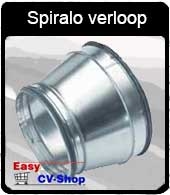 spiralo verloop