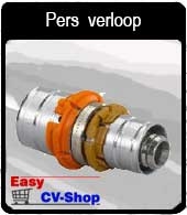 Unipipe pers verloop